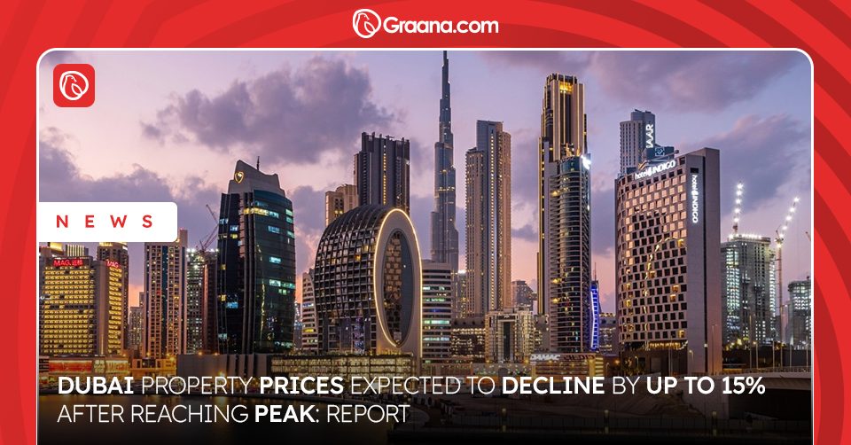 Dubai property prices