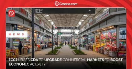 Islamabad Commercial Markets Development
