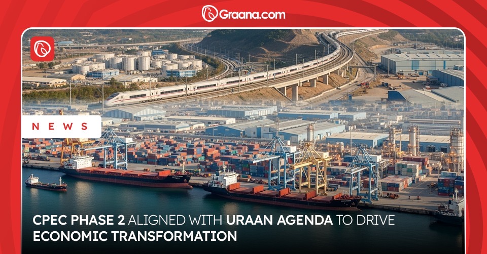 CPEC Phase 2 Aligned with URAAN Agenda to Drive Economic Transformation