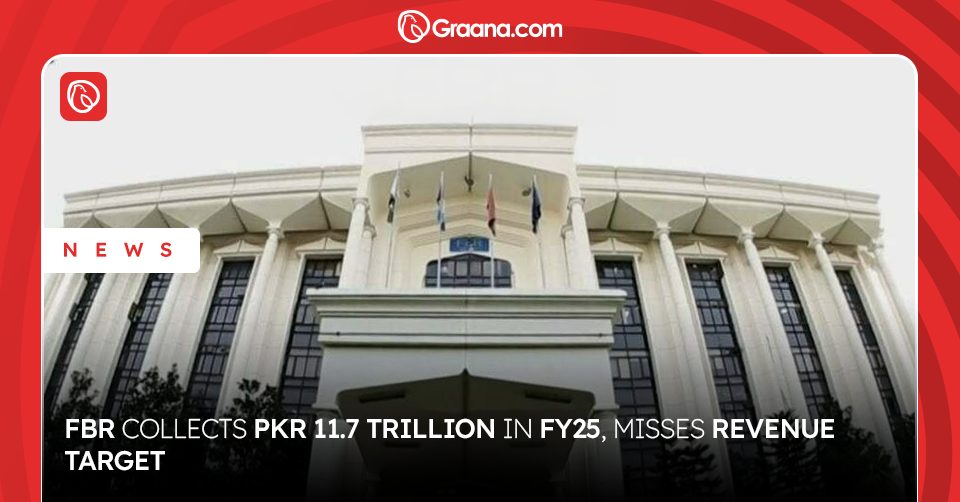 FBR tax revenue 2024–25