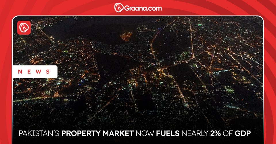 Property market 2% gdp
