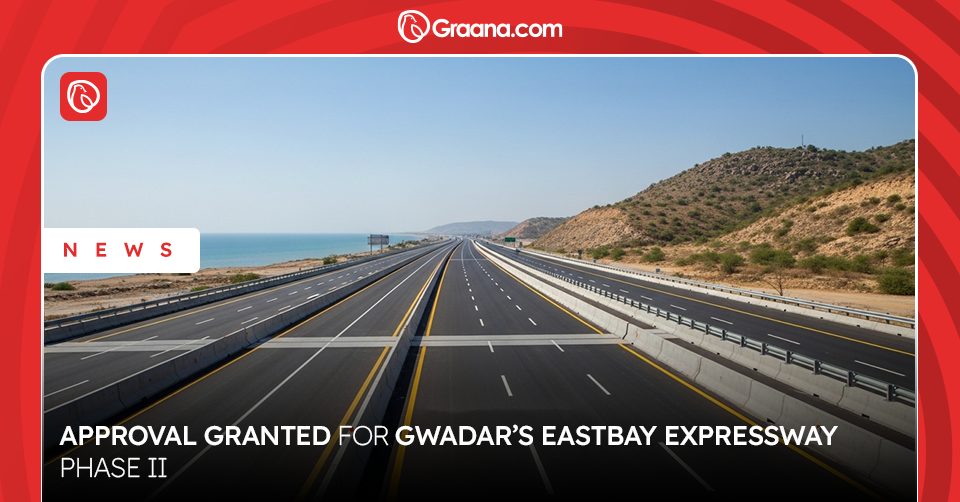 Gwadar Eastbay Expressway