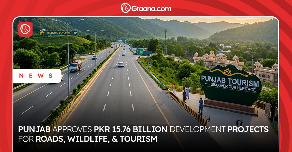 Punjab development projects