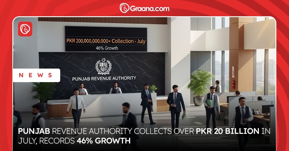 Punjab Revenue Authority