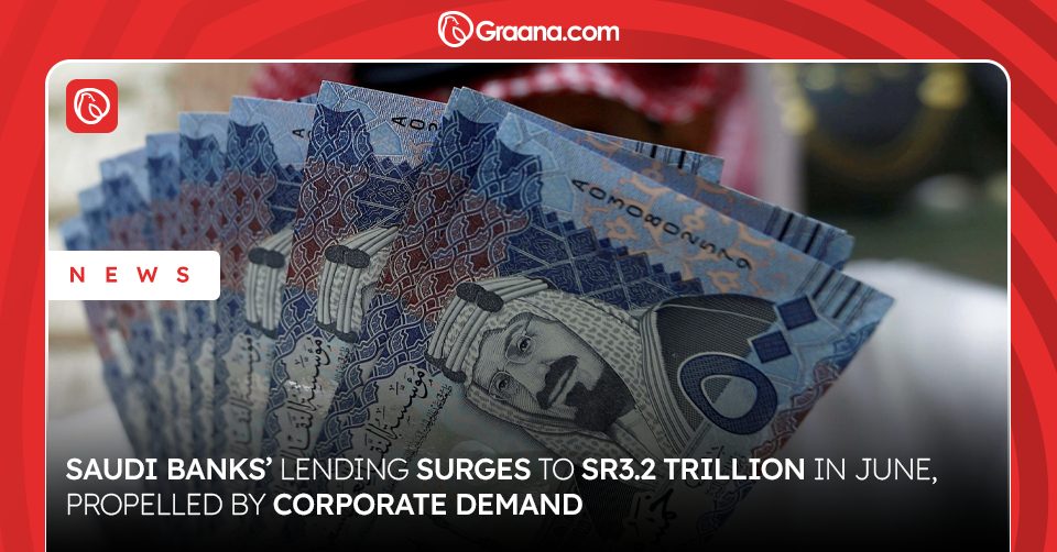 Saudi bank lending 2025