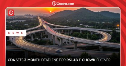 T-Chowk Flyover Islamabad