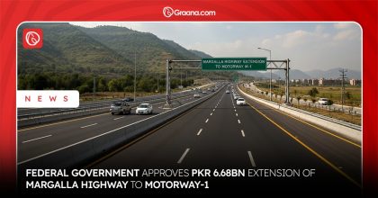 Margalla Highway Extension