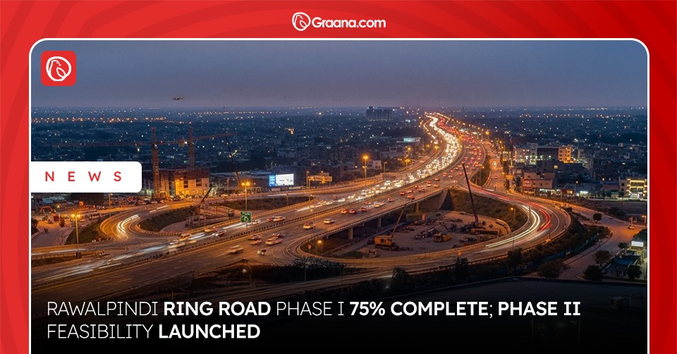 Rawalpindi Ring Road Phase II