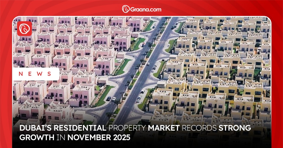 Dubai real estate market November 2025