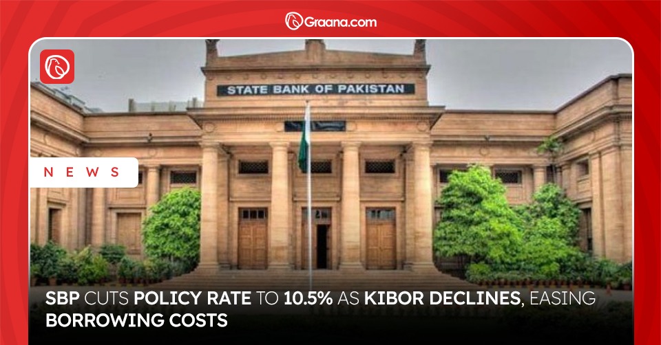 SBP policy rate cut