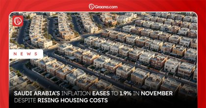 Saudi Arabia inflation November