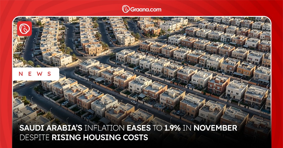 Saudi Arabia inflation November