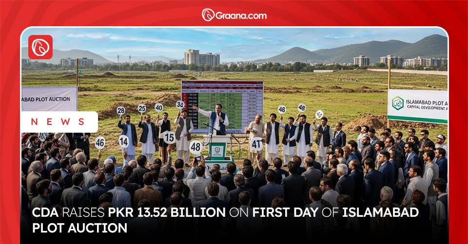 CDA plot auction Islamabad