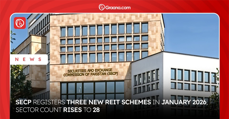 SECP REIT schemes January 2026