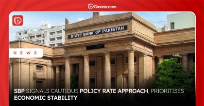 SBP policy rate outlook Pakistan